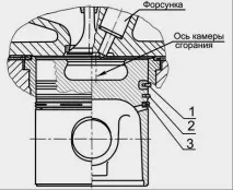 Блок циліндрів та колінвал двигуна Д-245 блок