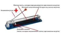 Чим різати плитку у ванній підходящі інструменти плитку