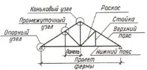 метални