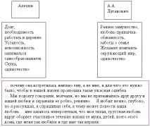 чехов