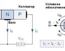 принцип