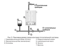 направи