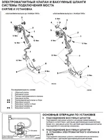 Електрична схема трансмісії Super Select 4WD електрична