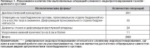 суглоба