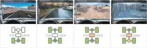 Електрична схема трансмісії Super Select 4WD select