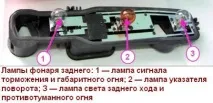 Як зняти задні ліхтарі автомобіля Лада Ларгус задні