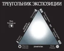 відео
