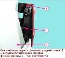 Як зняти задні ліхтарі автомобіля Лада Ларгус зняти