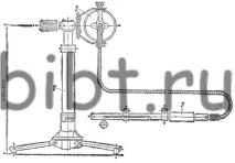 източник