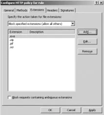 Фільтрування Web-контенту з використанням ISA Server, Windows IT Pro фільтрування