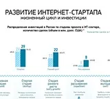 Де шукати роботу людям передпенсійного віку людям