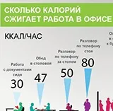 Де шукати роботу людям передпенсійного віку шукати