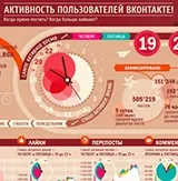 Де шукати роботу людям передпенсійного віку людям