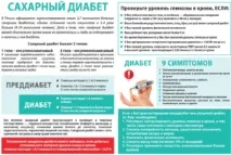 Гангрена Фурньє у чоловіків діагностика та лікування фурньє