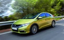 Honda Civic Civic