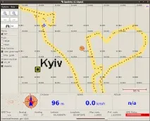 використовуємо