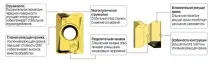 Інженер допоможе - Фреза по металу допоможе