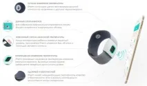 ITherm – цифровий високоточний термометр для дітей термометр