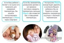 ITherm – цифровий високоточний термометр для дітей термометр