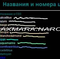 Як визначити колір у paint paint