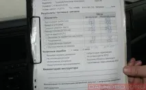 Як мене вчила Scania вчила