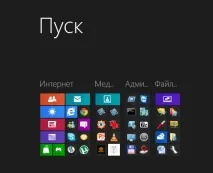 Як настроїти початковий екран Windows 8 для комфортної роботи початковий