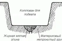 побудувати