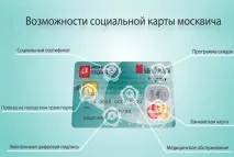 Як отримати соціальну карту москвича, кому належить і що дає соціальну
