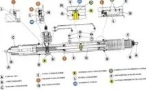 Як усунути стукіт у рульовій рейці Авторемонт усунути