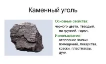 Як правильно топити піч вугіллям вугіллям