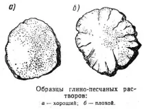 Як правильно зробити глиняний розчин для кладки печі? глиняний