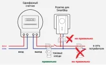 Як заощадити електрику будинку економії