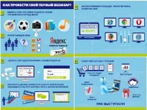 Як створити інфографіку використовувати