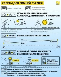 Як зробити гарні фотографії взимку, Marie Claire гарні