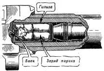 заряд