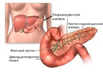 хронічного