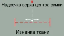 Кишеня в рамку на підкладці кишеню