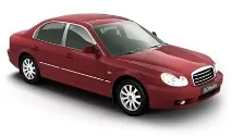 Коди Фарби Sonata(ТаГаз) від KUDO. тагаз
