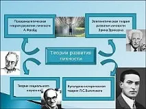 особистості