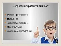 сучасна