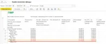 Коригуюча(уточнююча) форма «ЕРСВ» у 1С ЗУП 3 уточнююча