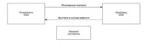 Кредитні деривативи як інструмент управління кредитним ризиком кредитні