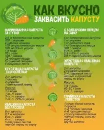 КВАШЕНІ ПОМІДОРИ З гострою начинкою на гострою