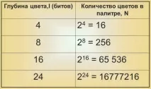 Як вибрати сканер для дому чи офісу Поради від АЛЛО вибрати