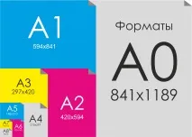 Як вибрати сканер для дому чи офісу Поради від АЛЛО сканер