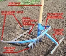 Як скопати город швидко і без болю в спині болю