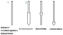 Масивні фундаменти фундаменти