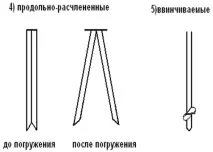 Масивні фундаменти фундаменти
