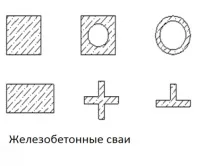 Масивні фундаменти масивні