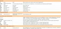 Міжнародна класифікація чаю класифікація